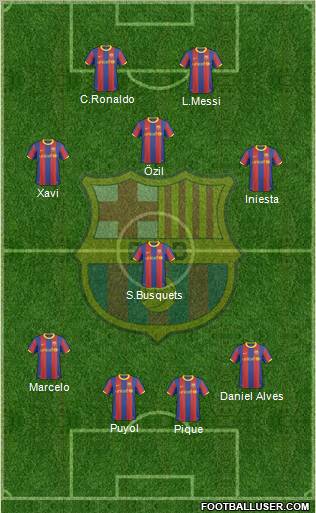 F.C. Barcelona Formation 2011