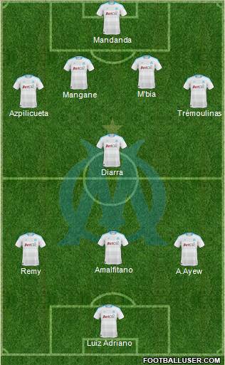 Olympique de Marseille Formation 2011