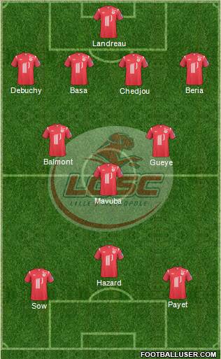 LOSC Lille Métropole Formation 2011