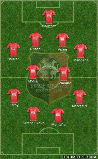 Stade Rennais Football Club Formation 2011