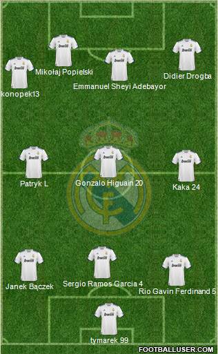 Real Madrid C.F. Formation 2011
