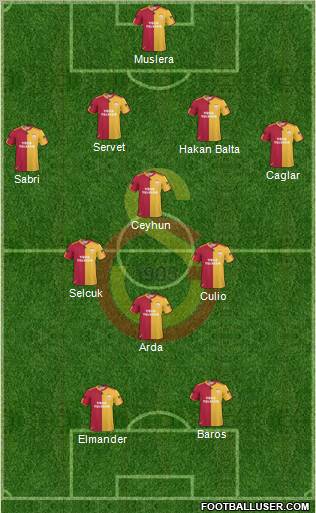 Galatasaray SK Formation 2011