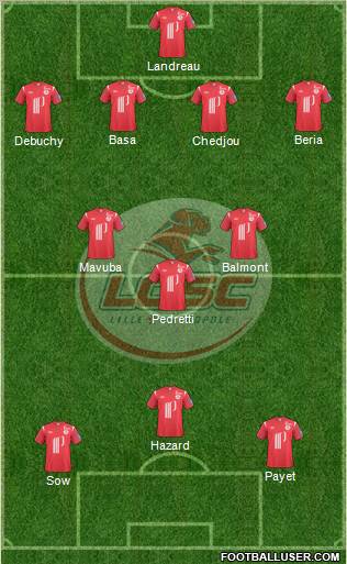 LOSC Lille Métropole Formation 2011