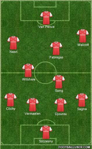 Arsenal Formation 2011