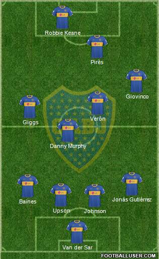 Boca Juniors Formation 2011