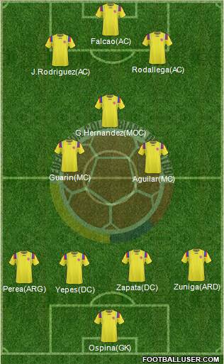 Colombia Formation 2011