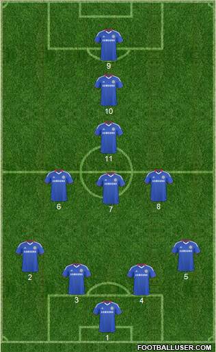 Chelsea Formation 2011