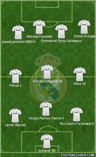 Real Madrid C.F. Formation 2011