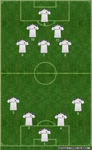Los Angeles Galaxy Formation 2011