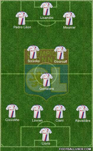 Olympique Lyonnais Formation 2011