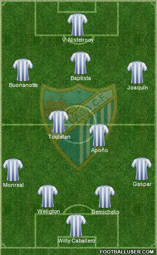 Málaga C.F., S.A.D. Formation 2011