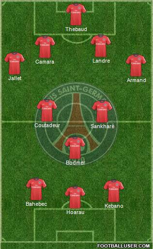 Paris Saint-Germain Formation 2011