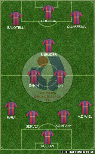 Iskenderun Demirçelikspor Formation 2011