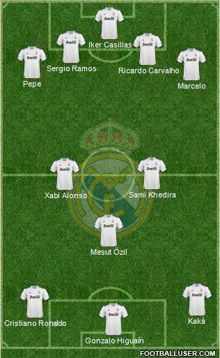 Real Madrid C.F. Formation 2011