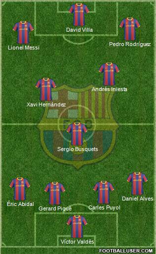 F.C. Barcelona Formation 2011