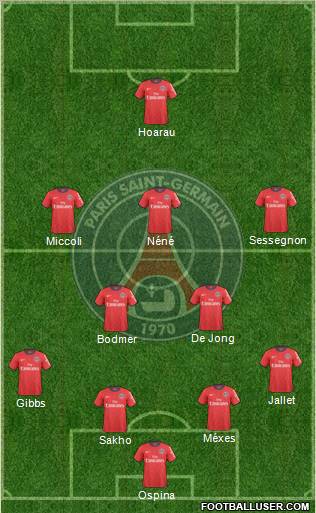 Paris Saint-Germain Formation 2011