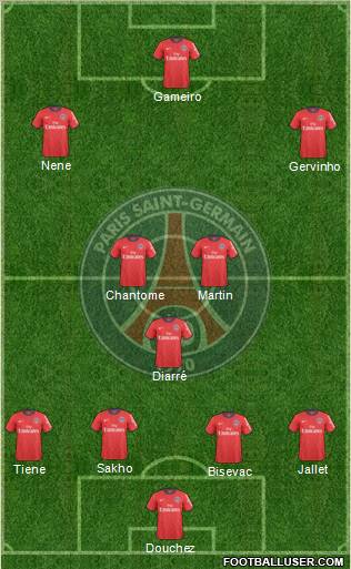 Paris Saint-Germain Formation 2011