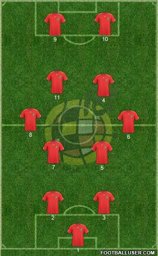 Spain Formation 2011