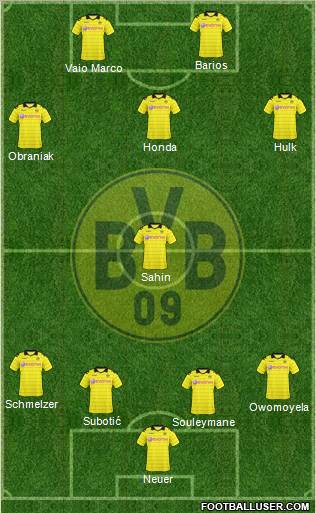 Borussia Dortmund Formation 2011