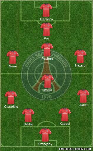 Paris Saint-Germain Formation 2011