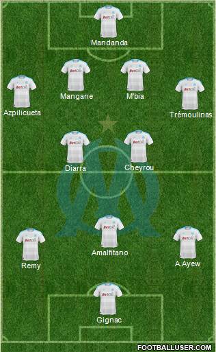 Olympique de Marseille Formation 2011