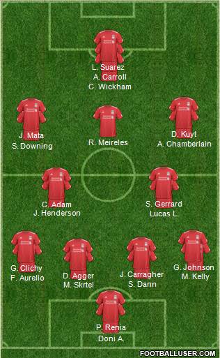 Liverpool Formation 2011