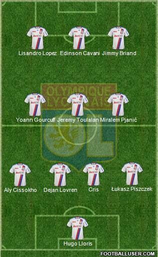 Olympique Lyonnais Formation 2011