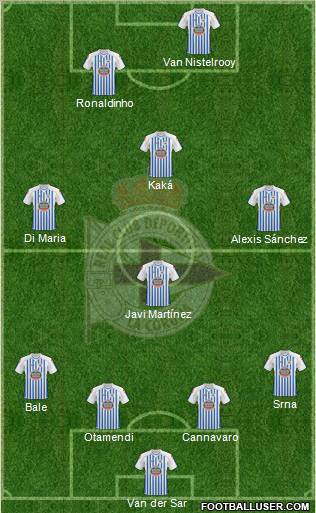 R.C. Deportivo de La Coruña S.A.D. Formation 2011