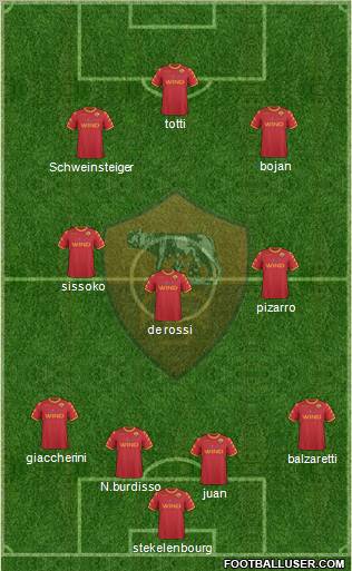 AS Roma Formation 2011