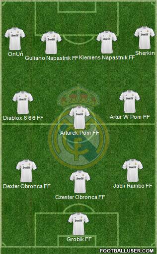 Real Madrid C.F. Formation 2011