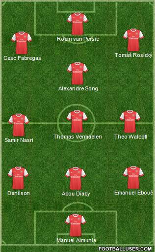 Arsenal Formation 2011