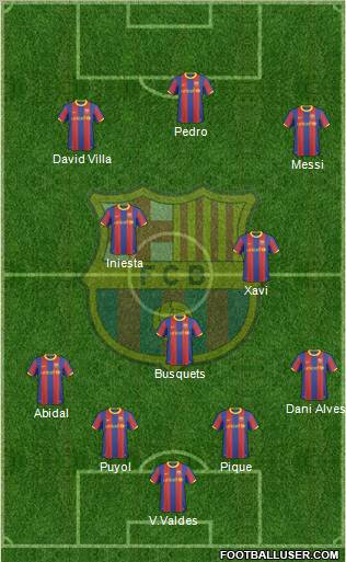 F.C. Barcelona Formation 2011
