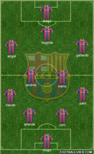 F.C. Barcelona Formation 2011