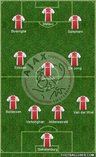 AFC Ajax Formation 2011