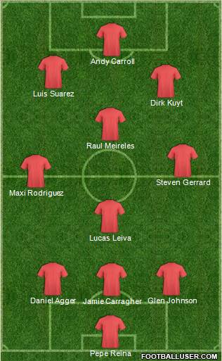 Liverpool Formation 2011