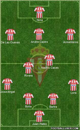 Real Sporting S.A.D. Formation 2011
