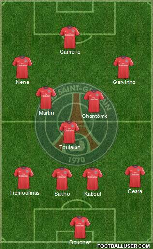 Paris Saint-Germain Formation 2011