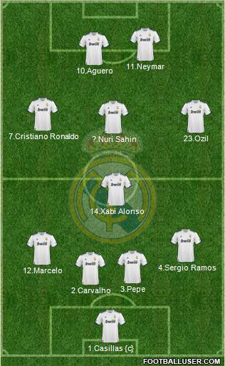 Real Madrid C.F. Formation 2011