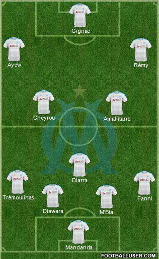 Olympique de Marseille Formation 2011
