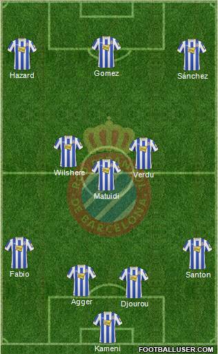 R.C.D. Espanyol de Barcelona S.A.D. Formation 2011
