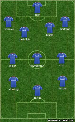 Chelsea Formation 2011