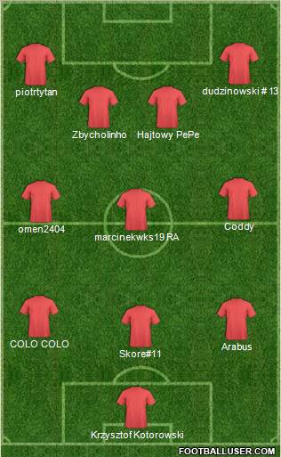 Pro Evolution Soccer Team Formation 2011