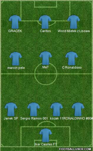 AS Aris Salonika Formation 2011