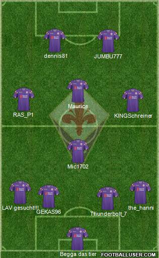 Fiorentina Formation 2011