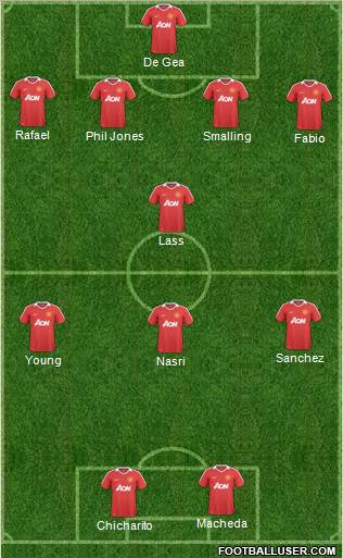 Manchester United Formation 2011