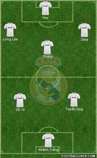 Real Madrid C.F. Formation 2011
