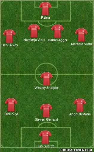 Liverpool Formation 2011