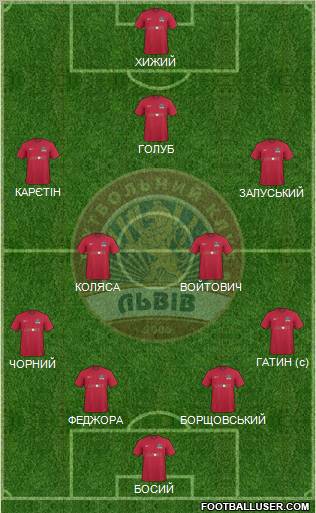 FC Lviv Formation 2011