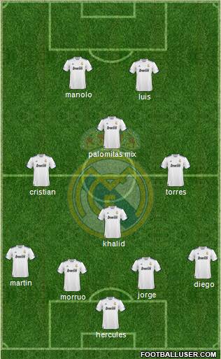 Real Madrid C.F. Formation 2011