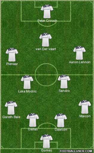 Tottenham Hotspur Formation 2011